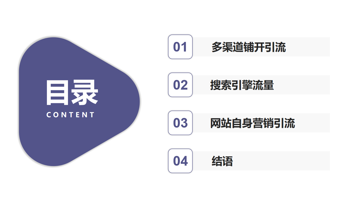 2-旅游行業(yè)線(xiàn)上引流解決方案-目錄.png