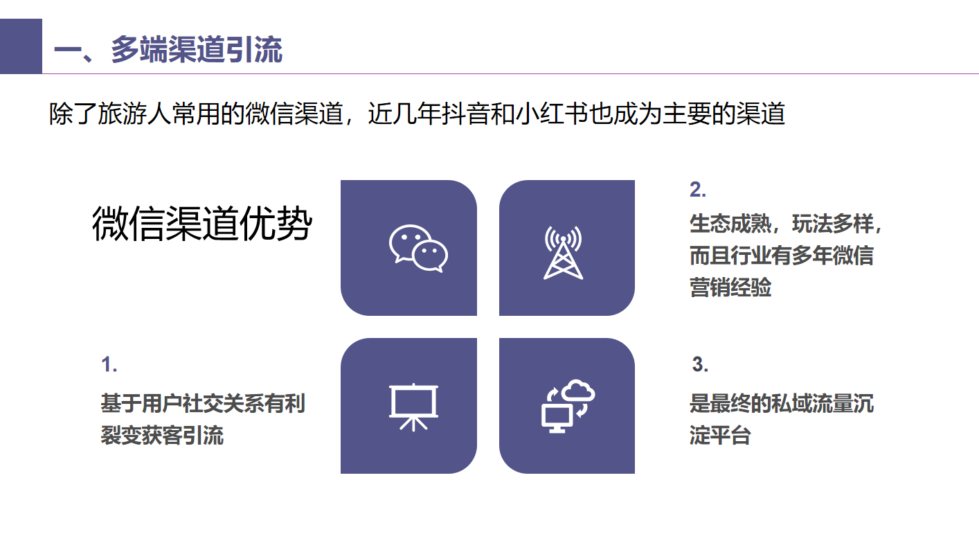 4-旅游行業(yè)線(xiàn)上引流解決方案-微信渠道優(yōu)勢(shì).png