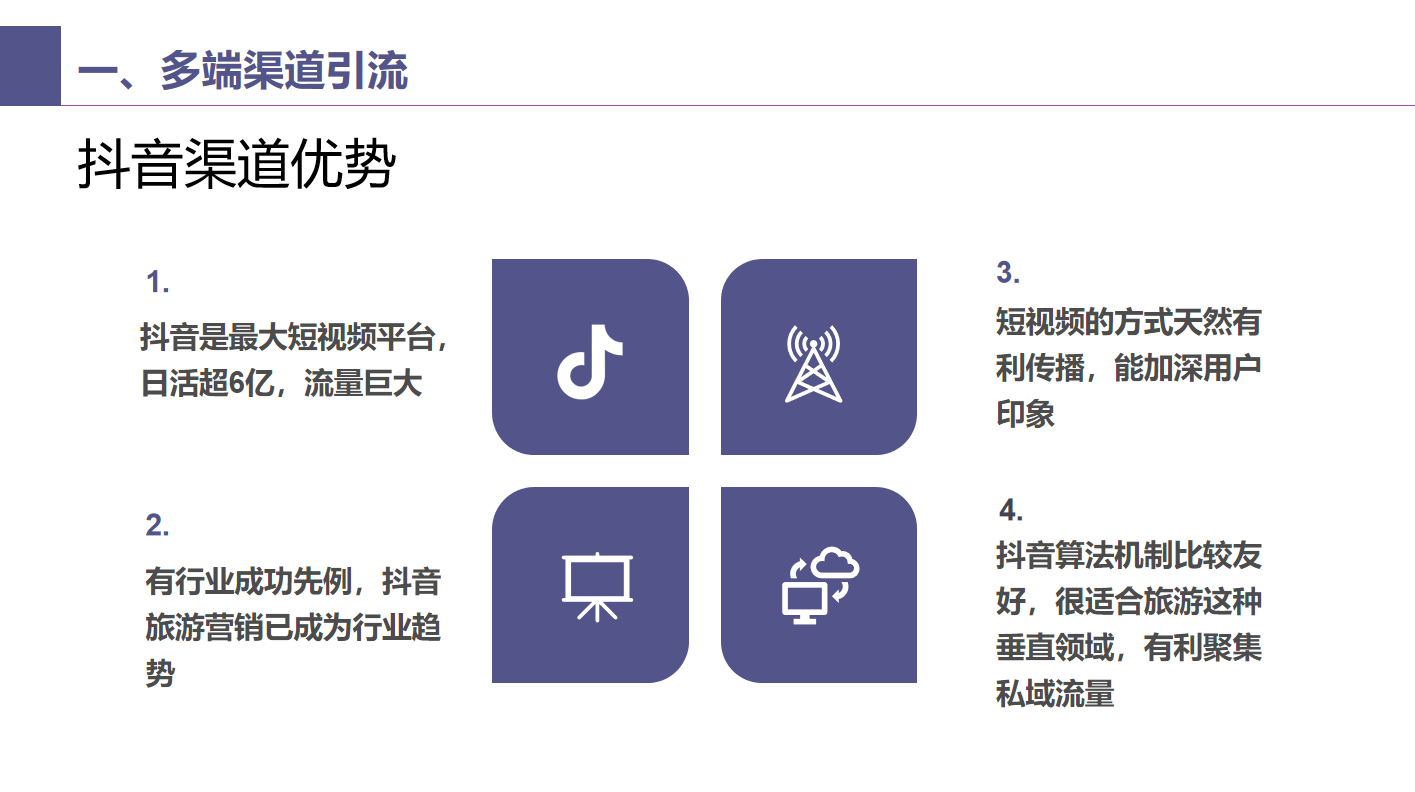 5-旅游行業(yè)線(xiàn)上引流解決方案-抖音渠道優(yōu)勢(shì).png